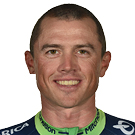 simon-gerrans